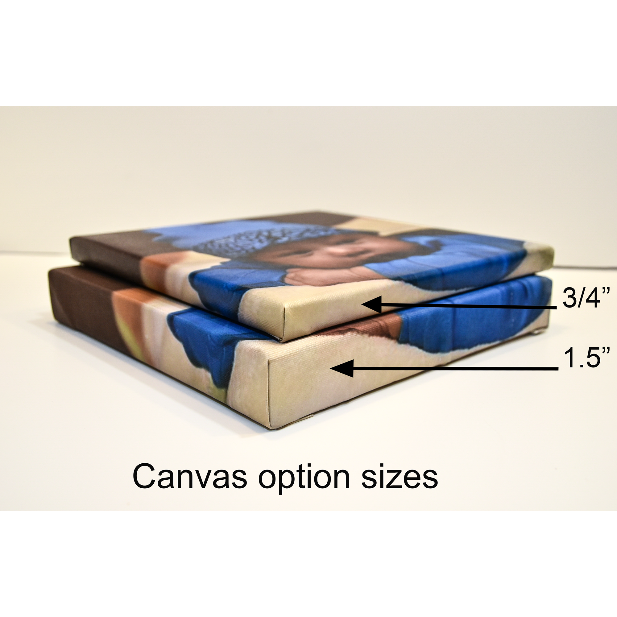 Family, Blessed and Love